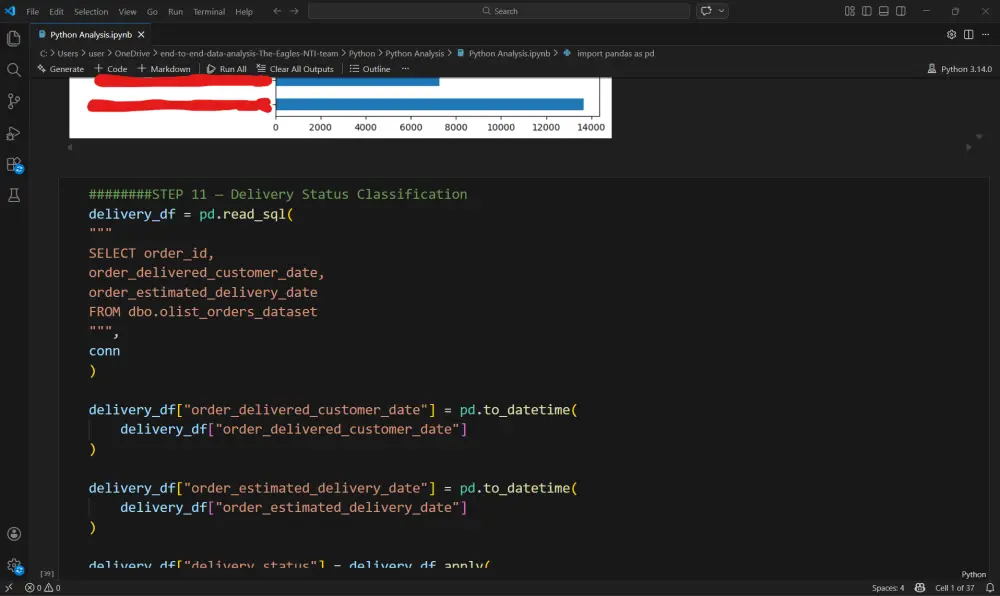 تنظيف وتحضير البيانات (Data Cleaning & Wrangling)