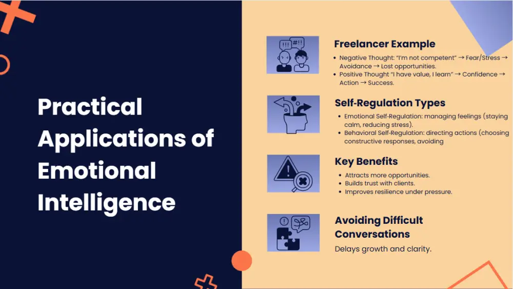 سأصمم عرض تقديمي احترافي PowerPoint و Pitch Deck بشكل جذاب