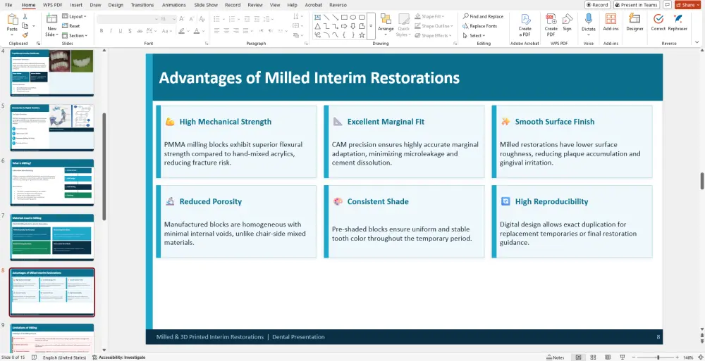 تصميم عروض تقديمية احترافية PowerPoint و Presentation جذاب