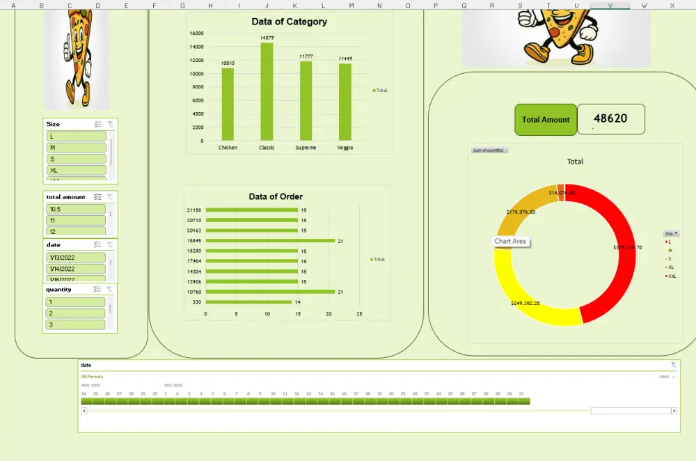 تصميم لوحات تحكم تفاعلية وتقارير ذكية باستخدام Excel و Power BI