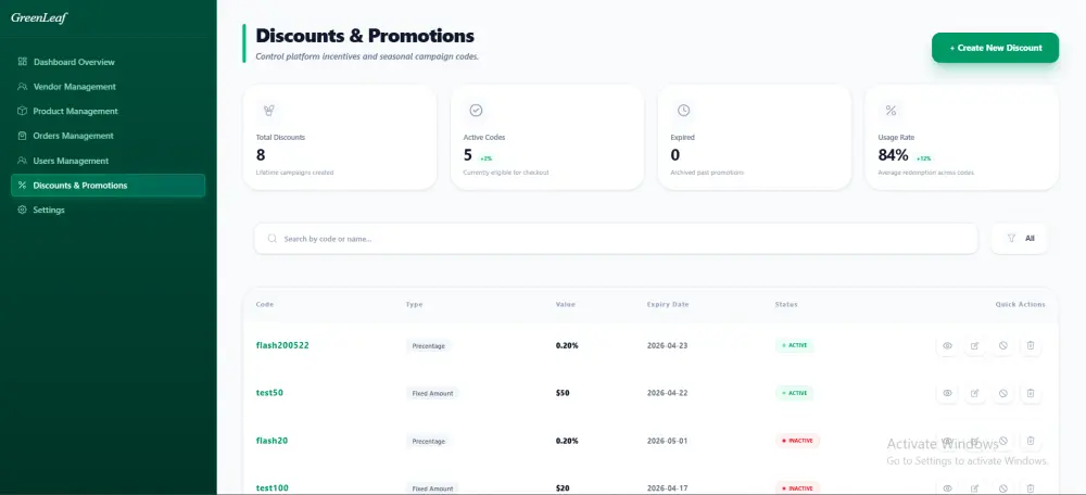 تصميم Dashboard تفاعلية تساعدك على تحليل البيانات واتخاذ قرارات أفضل