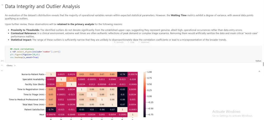 تنظيف وتحليل البيانات وعمل رسوم بيانية باستخدام python