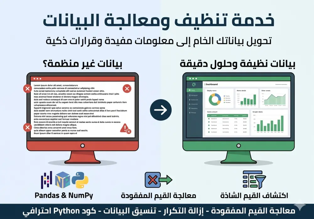 تنظيف ومعالجة البيانات (Data Cleaning)
