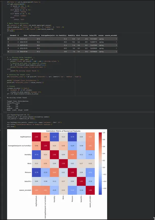 تنظيف ومعالجة البيانات (Data Cleaning)