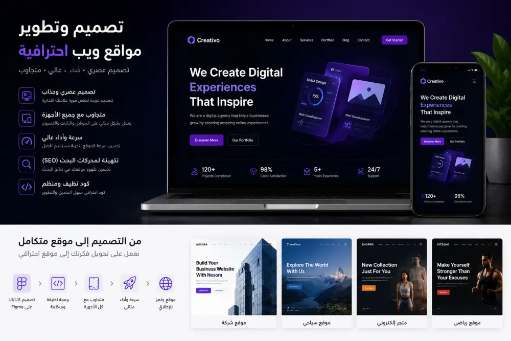 تصميم وتطوير موقع ويب احترافي ومتجاوب مع جميع الأجهزة