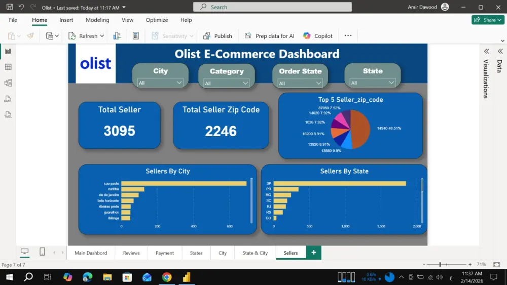 سأقوم بتحليل بياناتك باستخدام Power BI وتصميم داشبورد تفاعلي يعرض أهم المؤشرات والنتائج بشكل واضح وسهل، مع تقديم رؤى تساعدك على فهم البيانات واتخاذ قرارات أفضل