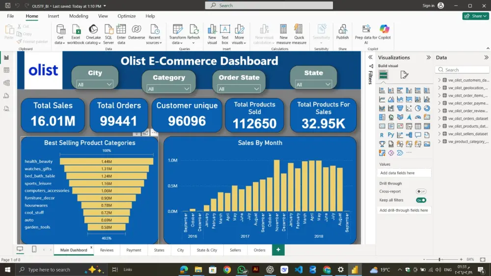 سأقوم بتحليل بياناتك باستخدام Power BI وتصميم داشبورد تفاعلي يعرض أهم المؤشرات والنتائج بشكل واضح وسهل، مع تقديم رؤى تساعدك على فهم البيانات واتخاذ قرارات أفضل