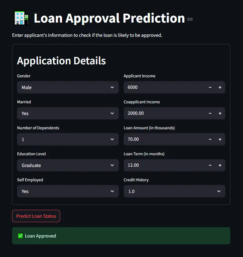 . نظام ذكي للتنبؤ بقبول أو رفض القروض باستخدامMachine Learning