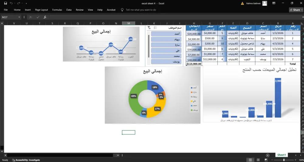 تصميم لوحات تحكم (Dashboard) تفاعلية واحترافية على Excel