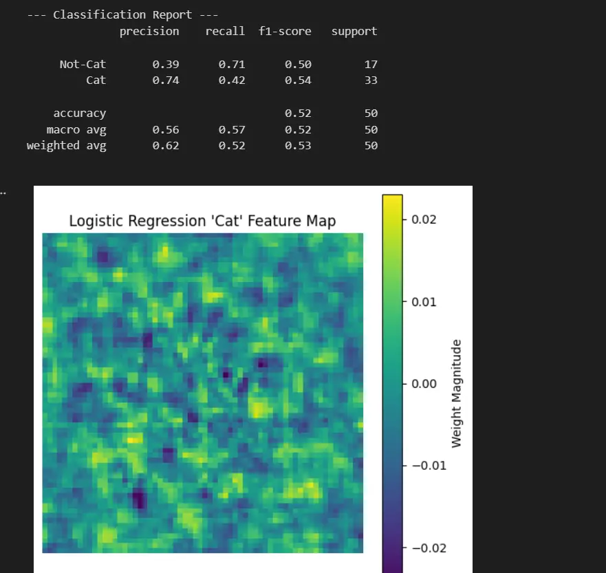 بناء نماذج تعلم الآلة (Machine Learning) وتحليل البيانات