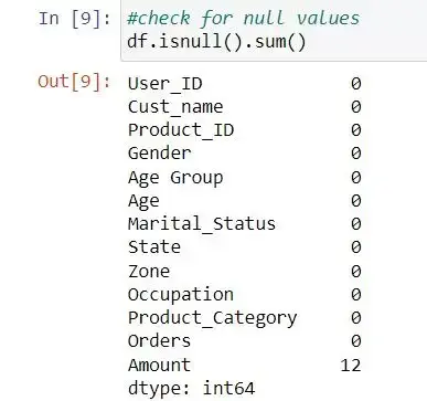 Data Cleaning & Preparation