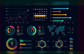 Data Visualization & Dashboard