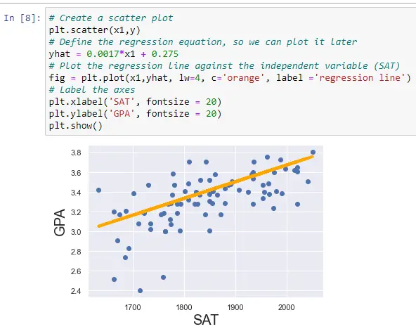 Basic Machine Learning Analysis