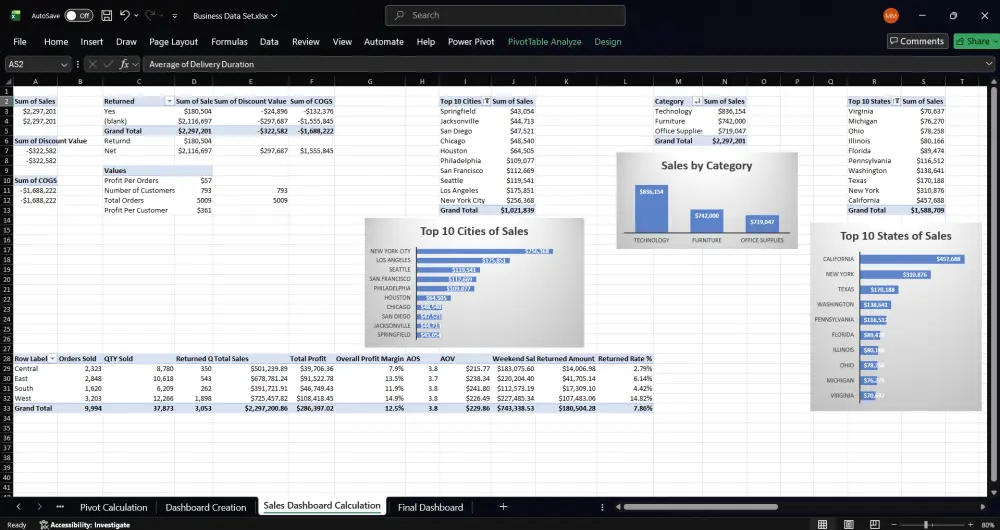 تصميم لوحة تحكم تفاعلية Dashboard بأستخدام الاكسيل
