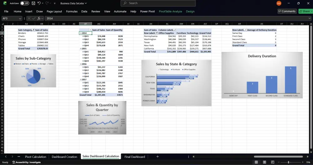 تصميم لوحة تحكم تفاعلية Dashboard بأستخدام الاكسيل