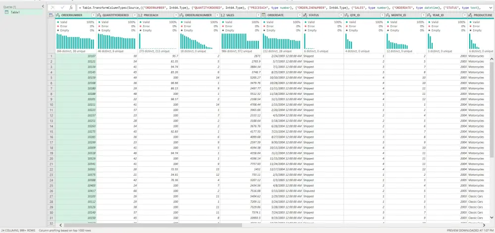 بقدم خدمة تصميم Dashboard وتحليل البيانات باستخدام Tableau