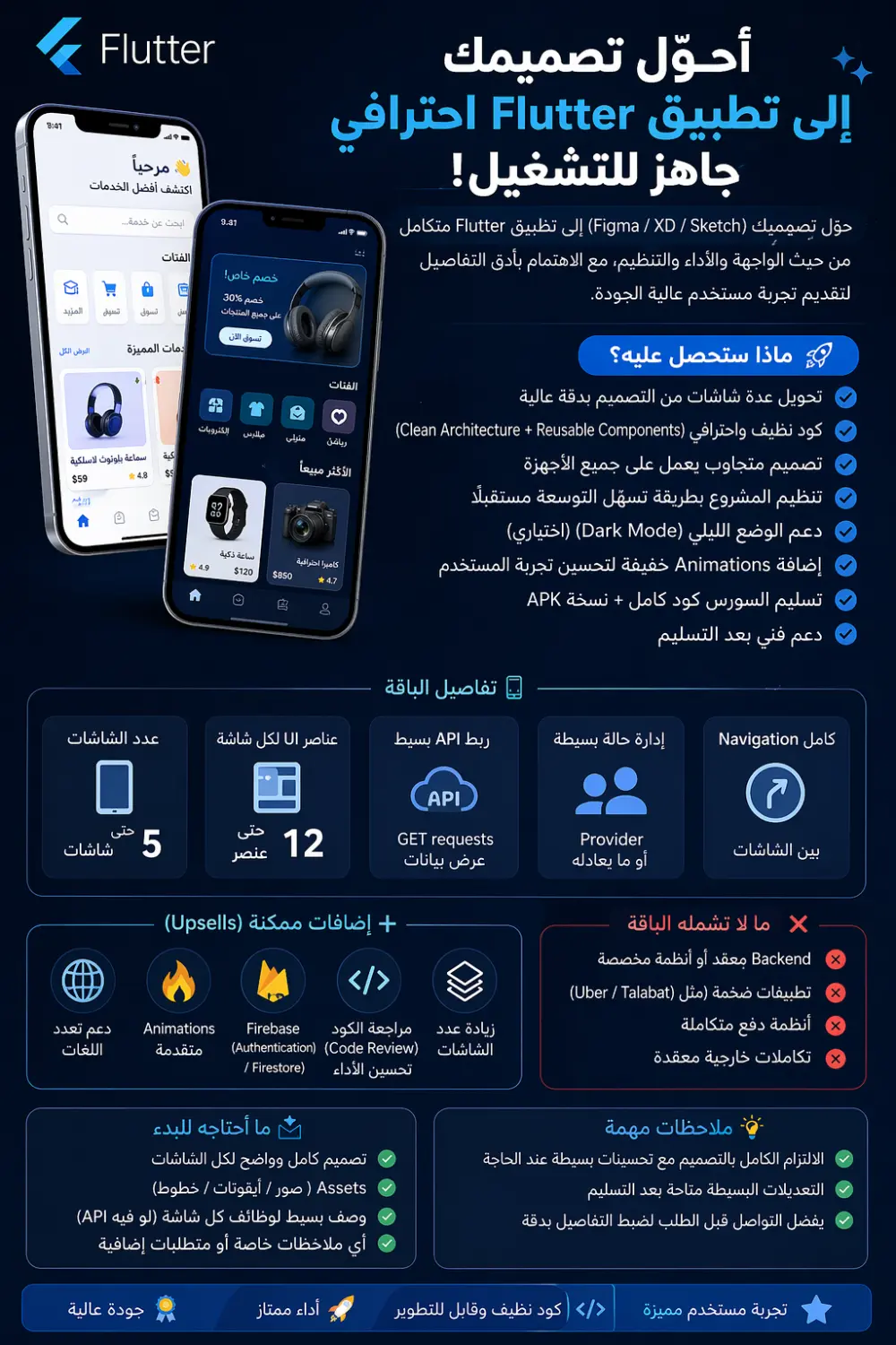 تحويل تصميمك إلى تطبيق Flutter احترافي (UI + API + Clean Code)