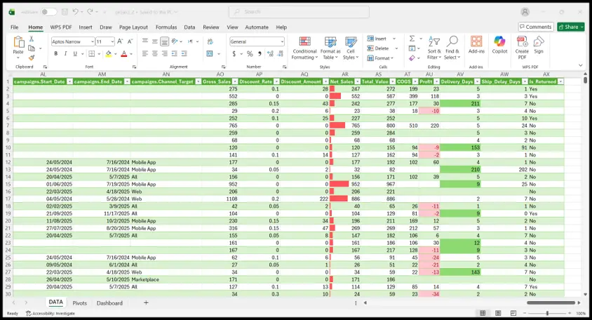 ادخال , ترتيب , تنظيم و تحويل بين ملفات excel, pdf,word,powerpoint