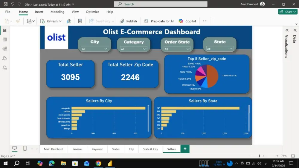 سأقوم بتحليل بياناتك باستخدام Power BI وتصميم داشبورد تفاعلي يعرض أهم المؤشرات والنتائج بشكل واضح وسهل، مع تقديم رؤى تساعدك على فهم البيانات واتخاذ قرارات أفضل