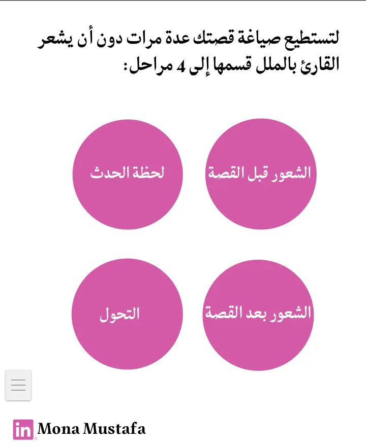 دليل بناء العلامة الشخصية باستخدام القصص