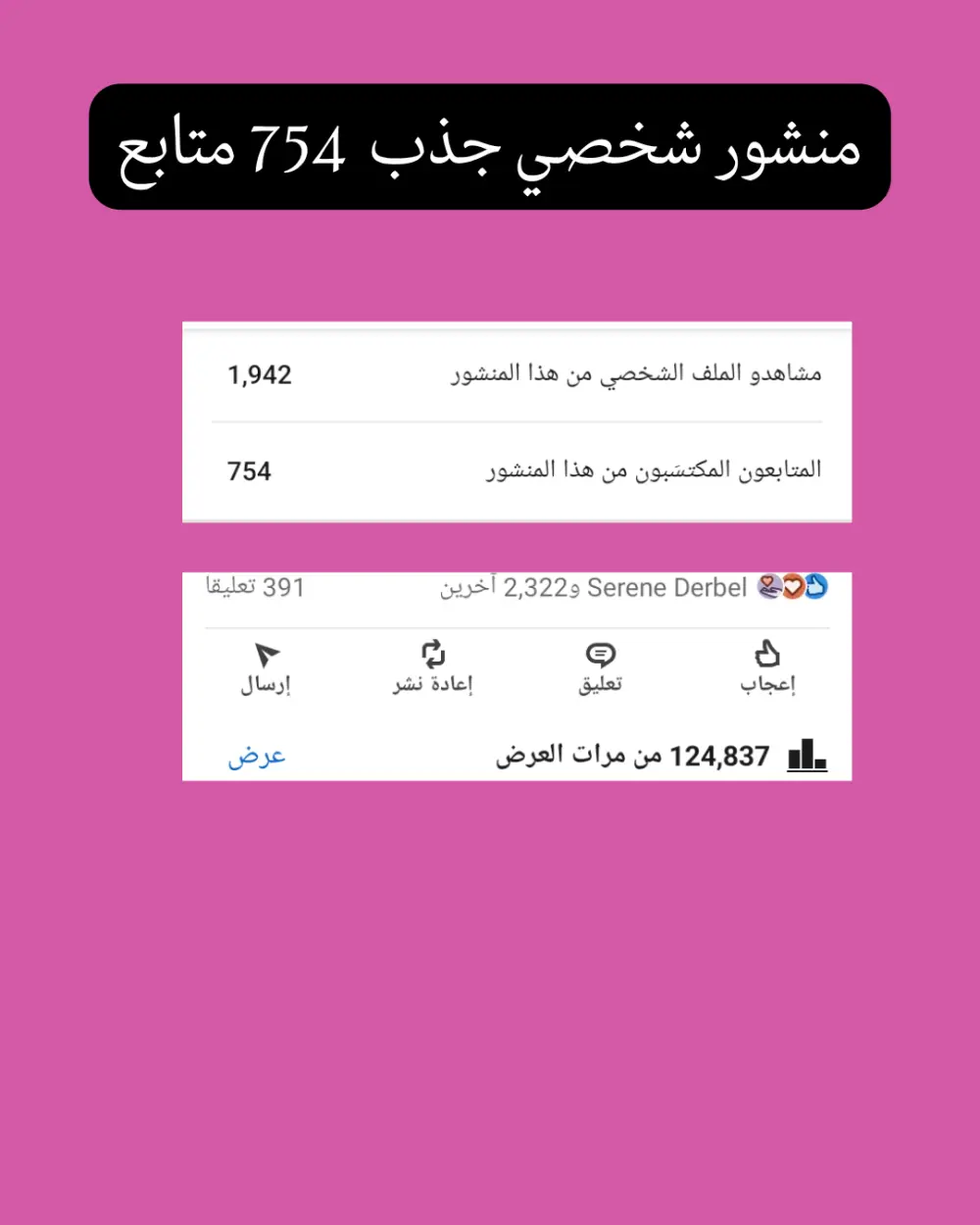 كتابة محتوى لينكدين لمضاعفة التفاعل والمبيعات