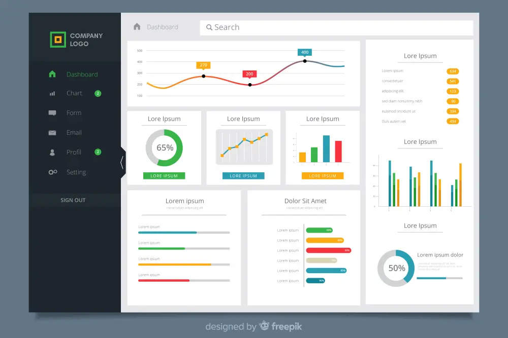 تحليل بيانات باستخدام Power BI and Power Query