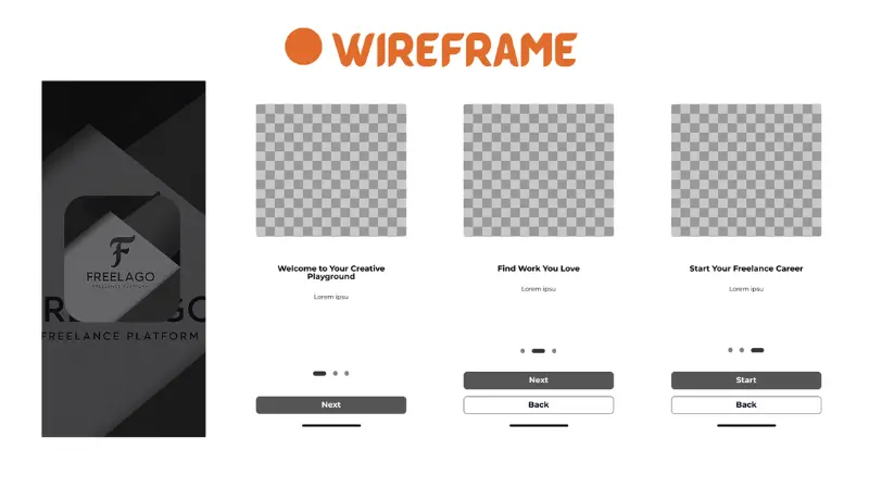 تصميم واجهات وتجربة المستخدم للمواقع الإلكترونية وتطبيقات الموبايل UX/UI Design