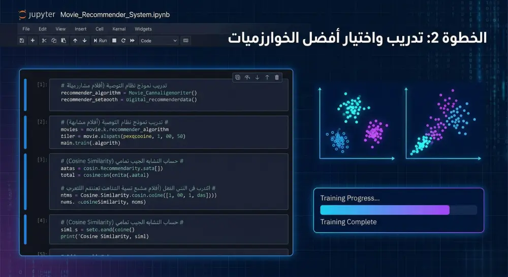 بناء وتدريب نماذج تعلم الآلة Machine Learning بلغة Python