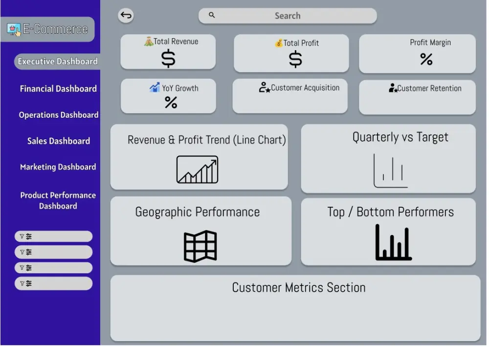 تصميم dashboard