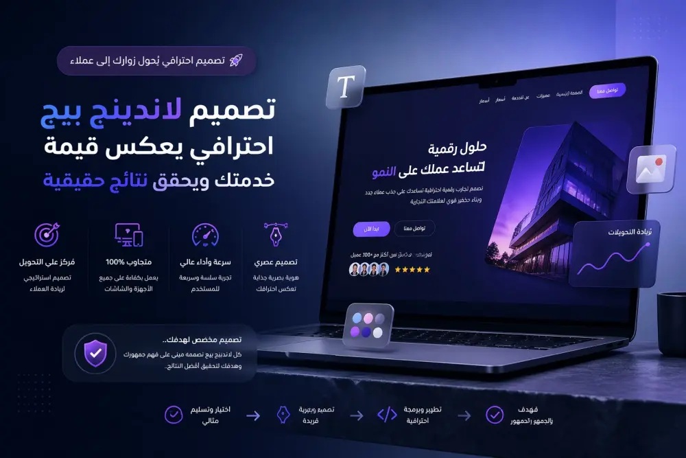 بناء صفحة هبوط واحدة (Single Page) مكونة من 3 إلى 4 أقسام أساسية (مثل: القسم الرئيسي، المميزات، من نحن، وطريقة التواصل)