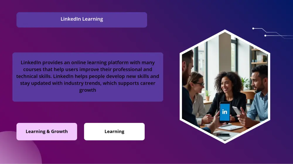تصميم عرض تقديمي احترافي باستخدام PowerPoint بشكل جذاب ومنظم