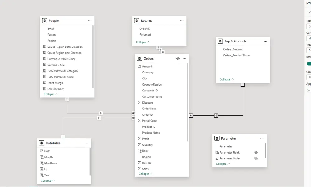 تحليل بيانات  لشركة مع Dashboard  احترافية بستخدام power BI