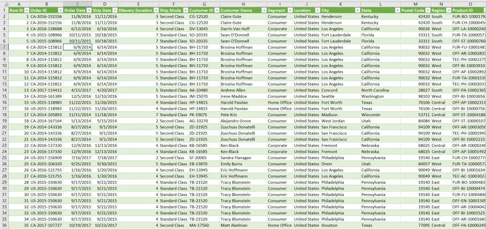 تنظيف وتجهيز البيانات باستخدام Excel