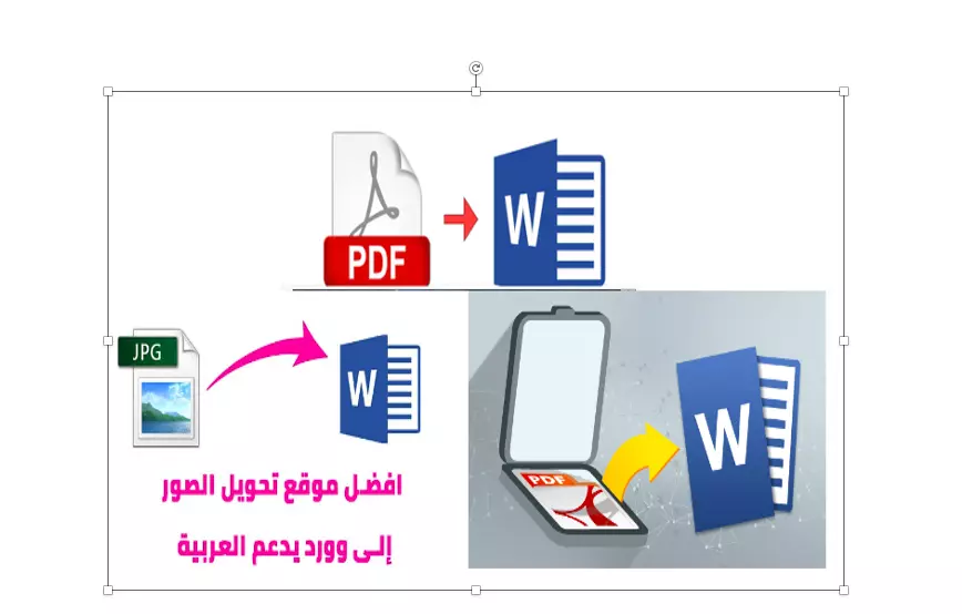 القيام بتفريغ صور او كتب PDFاو اوراق مسحوبه Scanner علي Word