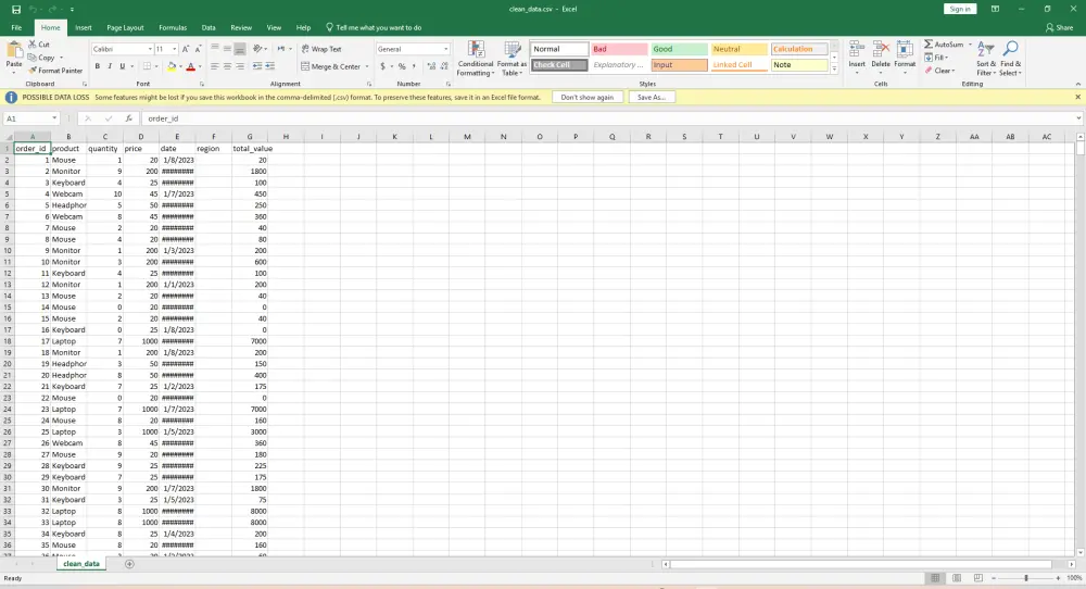 تنظيف وتجهيز البيانات (Data Cleaning & Preparation)