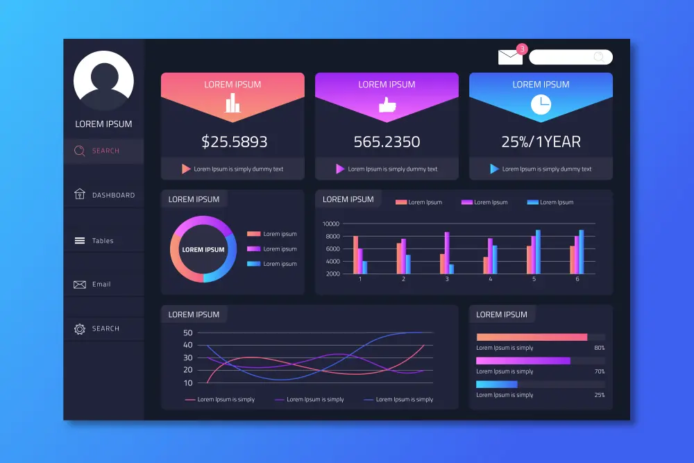 تصميم لوحات تحكم (Dashboard) احترافية وتحليل بياناتك باستخدام Power BI وExceL