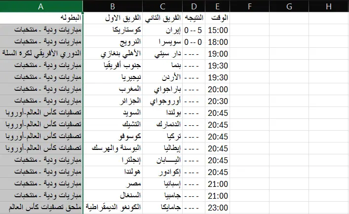 استخراج بيانات من صفحات الويب