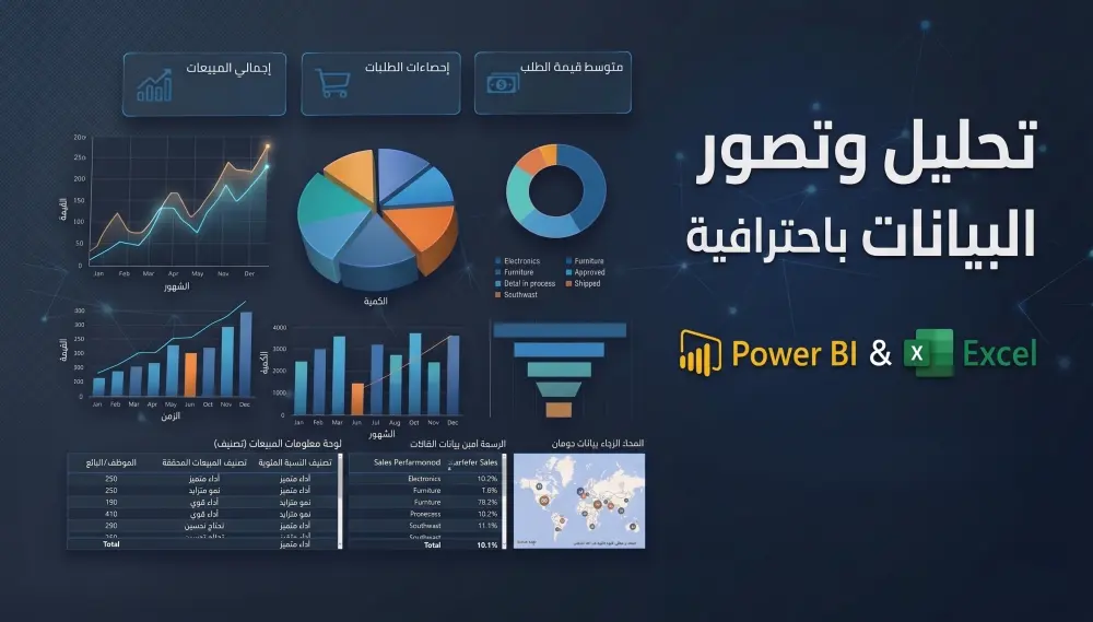 تحليل و تحويل بياناتك الى داشبورد بواسطة الاكسل و Power Bi