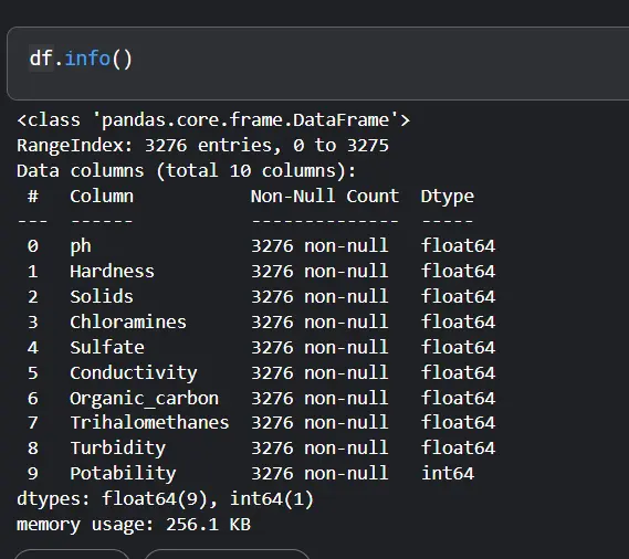هحلل بياناتك باستخدام Python وأطلعلك Insights واضحة