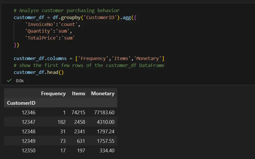 تحليل البيانات وتنظيفها باحترافية باستخدام Python