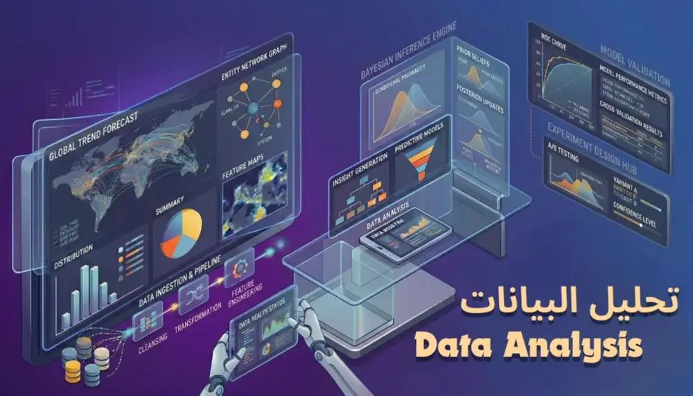 تحليل البيانات باستخدام بايثون Python