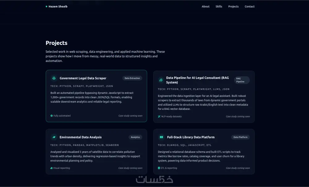 تطوير موقع portfolio محترف وinteractive بالhtml,css و javascript. مصمم بشكل مخصص لكل عميل بالCV.