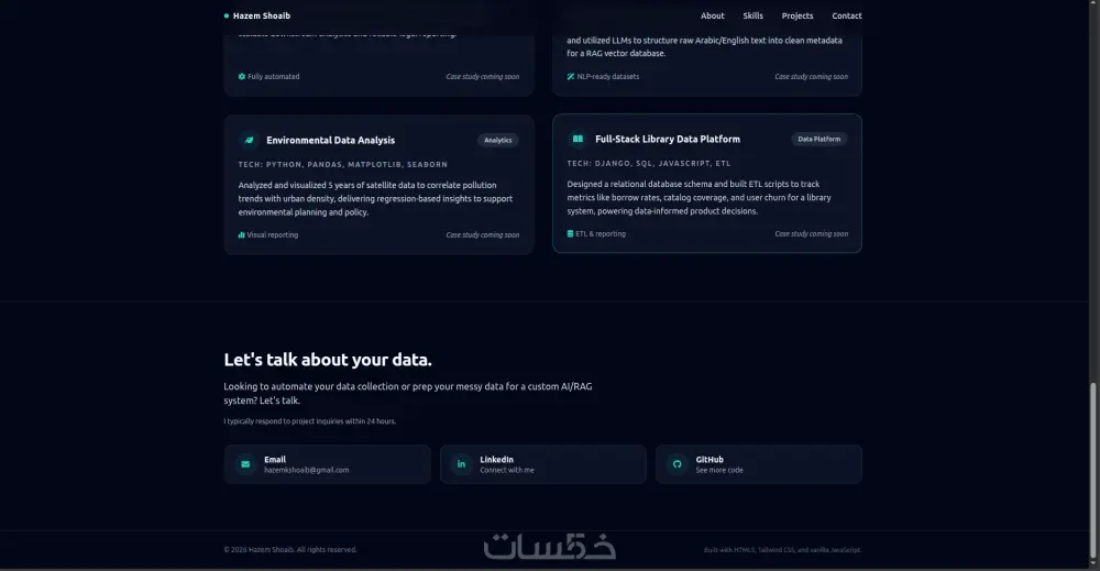 تطوير موقع portfolio محترف وinteractive بالhtml,css و javascript. مصمم بشكل مخصص لكل عميل بالCV.