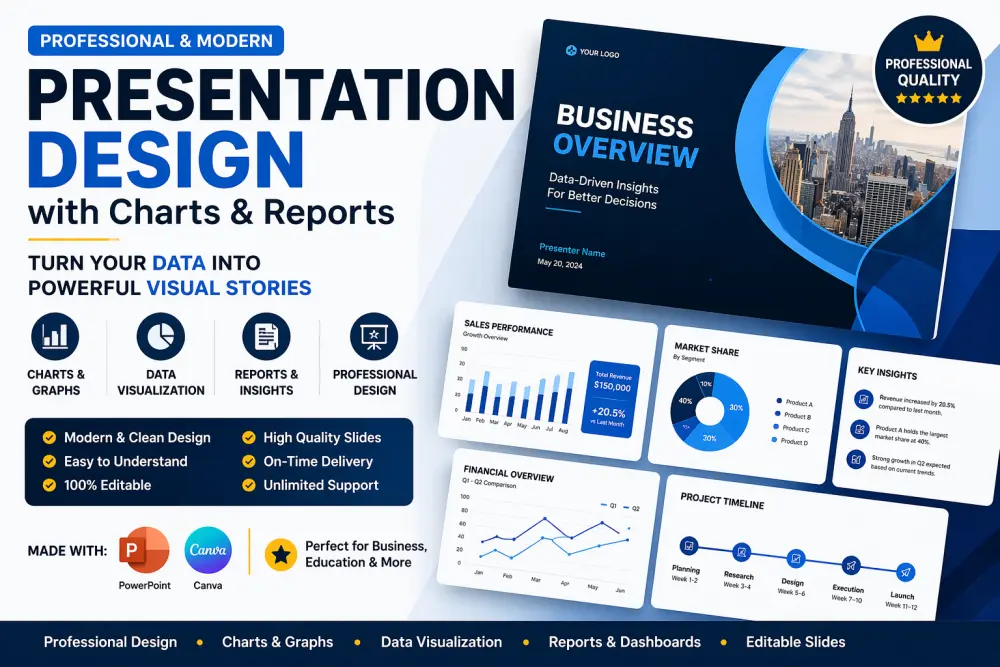 تصميم عرض تقديمي احترافي باستخدام (PowerPoint / Canva) يتضمن رسوم بيانية وتقارير تحليلية