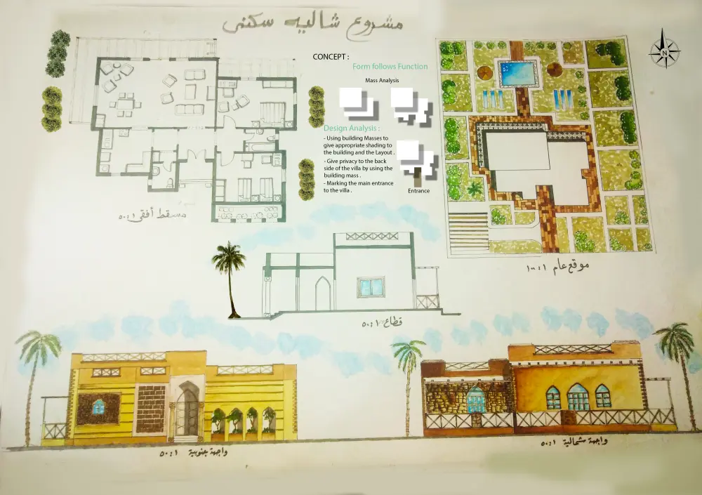 التصميم المعماري للمباني السكنيه بمختلف انواعها ومساحاتها + تعديل وتطوير التصميم للمساحات القائمة