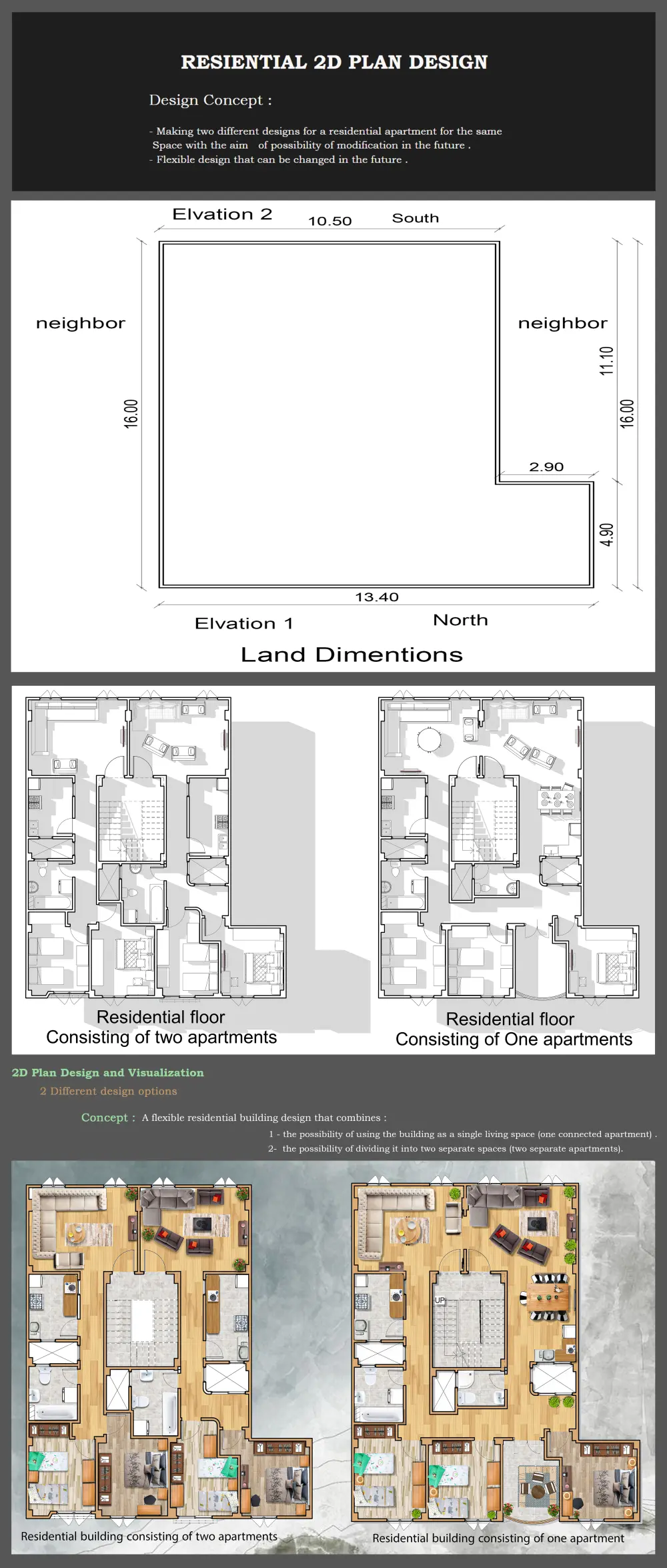 التصميم المعماري للمباني السكنيه بمختلف انواعها ومساحاتها + تعديل وتطوير التصميم للمساحات القائمة