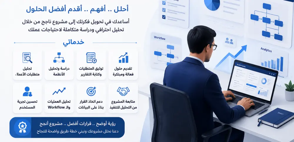 سأقدم لك تحليل أعمال احترافي ودراسة متكاملة لتطوير مشروعك التقني