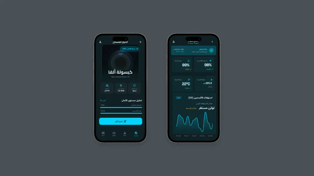 تصميم واجهات مستخدم (UI/UX) احترافية وعصرية لتطبيقك أو موقعك الإلكتروني