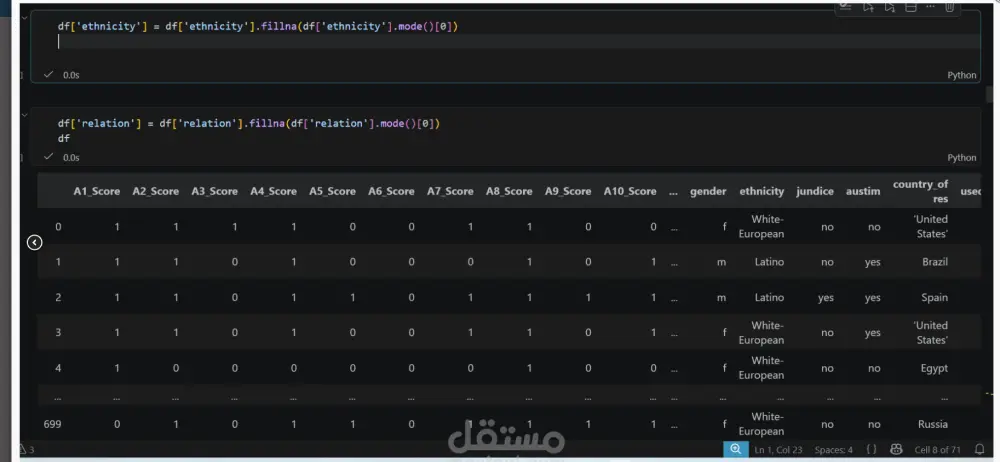 سأقوم بتحليل البيانات وبناء نماذج Machine Learning احترافية