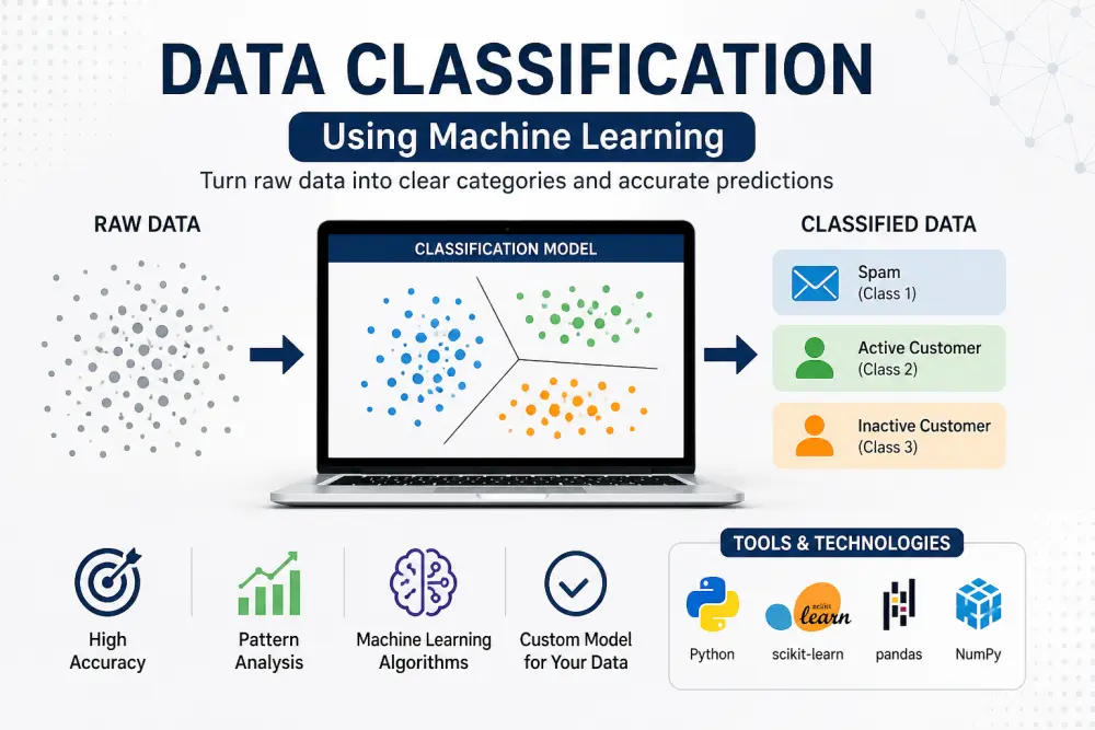 تدريب وتحسين موديلات Machine Learning